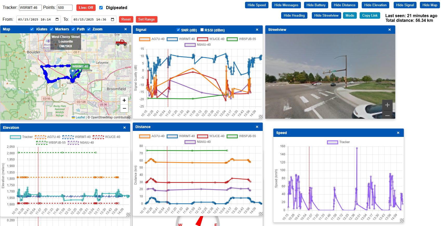 LoRa APRS live tracker multi view page. This page shows many things arranged as tiles which are moveable: map, tracker SNR at receiving i-gate, i-gate elevation, i-gate distance, tracker speed, and street view image of tracker location. 